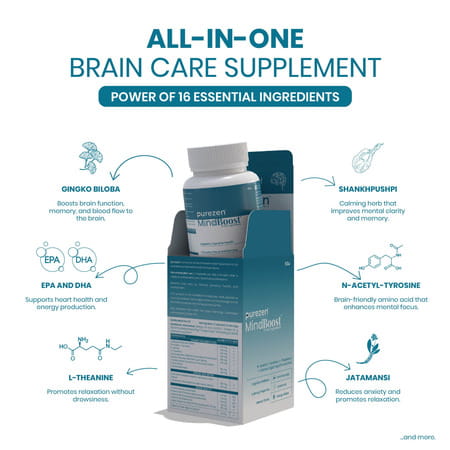 Purezen Mindboost | Brain Health Supplement For Focus Clarity & Mental Performance - 60 Capsules