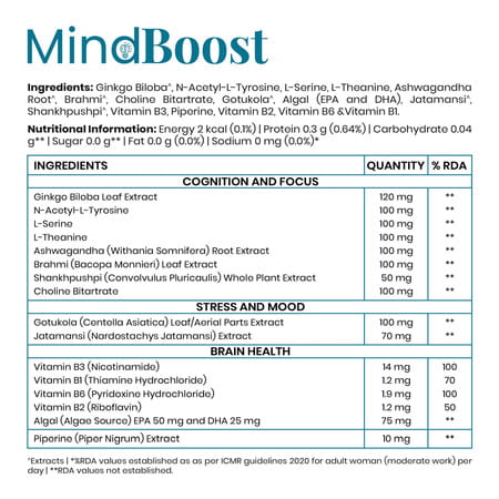 Purezen Mindboost | Brain Health Supplement For Focus Clarity & Mental Performance - 60 Capsules
