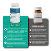 Purezen Mindboost | Brain Health Supplement For Focus Clarity & Mental Performance - 60 Capsules