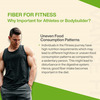 Myfitfuel Fitness Fiber | Unflavored | 250Gm