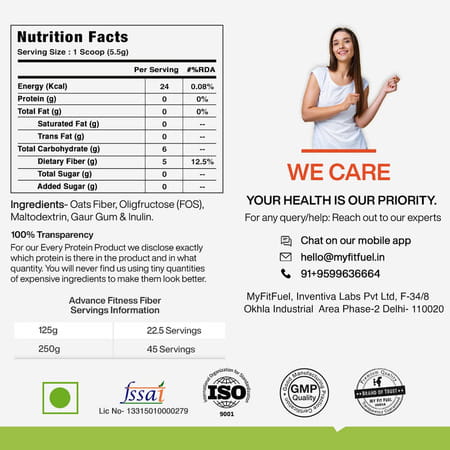Myfitfuel Fitness Fiber | Unflavored | 250Gm
