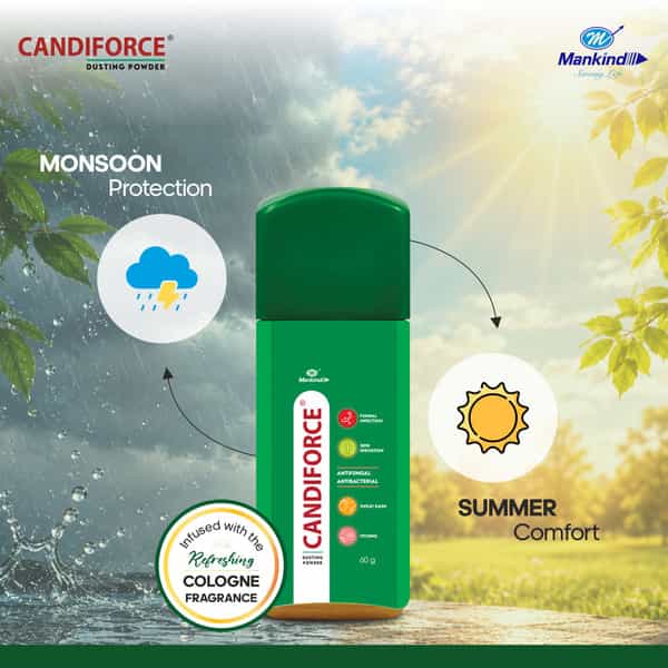 Candiforce 1% Dusting Powder 60Gm