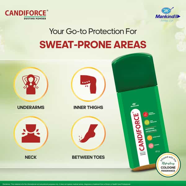 Candiforce 1% Dusting Powder 60Gm