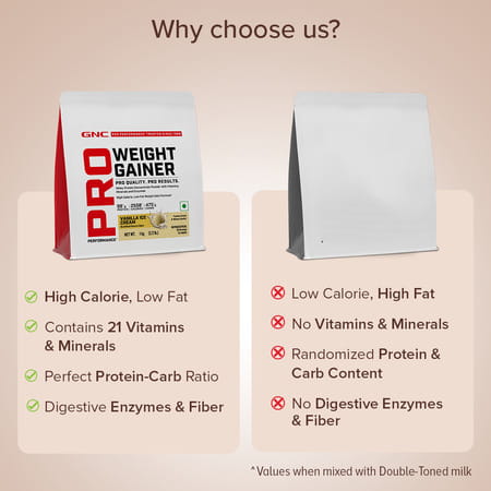 Gnc Pro Performance Weight Gainer | 1 Kg Vanilla Ice Cream