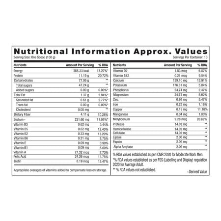 Gnc Pro Performance Weight Gainer | 1 Kg Vanilla Ice Cream