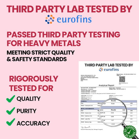 Carbamide Forte Coenzyme Q10 (Coq10) 200mg With Piperine 5mg 60 Capsules