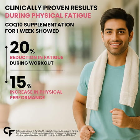 Carbamide Forte Coenzyme Q10 (Coq10) 200mg With Piperine 5mg 60 Capsules