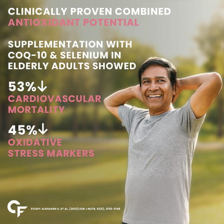 Carbamide Forte Coenzyme Q10 (Coq10) 200mg With Piperine 5mg 60 Capsules