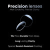 Klar Eye Rectangle Rimless Power Reading Glasses Men And Women Powers +1 To +3.50+1.75 Power Blue