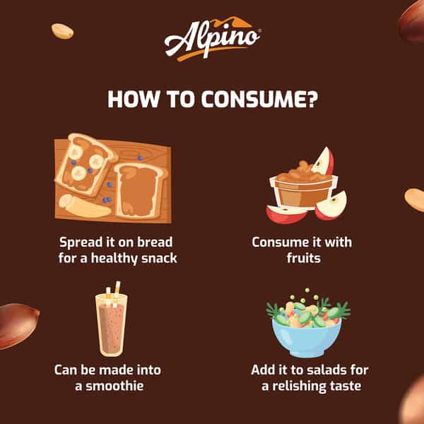 Alpino Chocolate Peanut Butter Smooth 2.4 Kg Jar| Creamy High Protein Peanut Butter Vegan