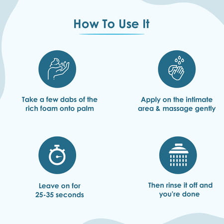 Newsecret Man Foaming Intimate Wash