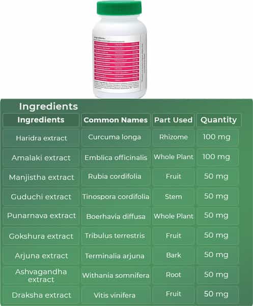 Medlife Essentials Oxyclinch-D Tablet 60
