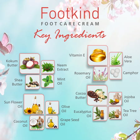 Footkind Foot Care Cream 60 Gm | With Aloe | Cocoa Butter & Coconut Oil (Pack Of 2)