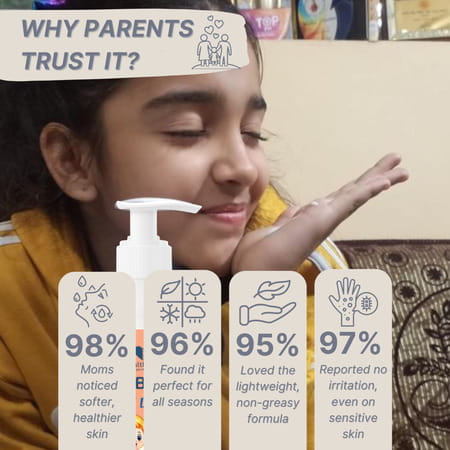 Healthbest Kidbest Body Lotion For Kids|Anti-Bacterial|Tear Paraben Sls Free|Watermelon Flavor|500ml