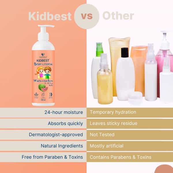 Healthbest Kids Body Lotion Tear Free | Watermelon Moisturizer With Shea Butter & Vitamin E - 500Ml