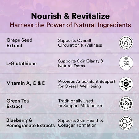 Inlife Resveratrol Supplements | 750 Mg Antioxidant Formulas | Skin | Heart Health - 60 Veg Capsule