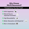 Inlife Resveratrol Supplements | 750 Mg Antioxidant Formulas | Skin | Heart Health - 60 Veg Capsule