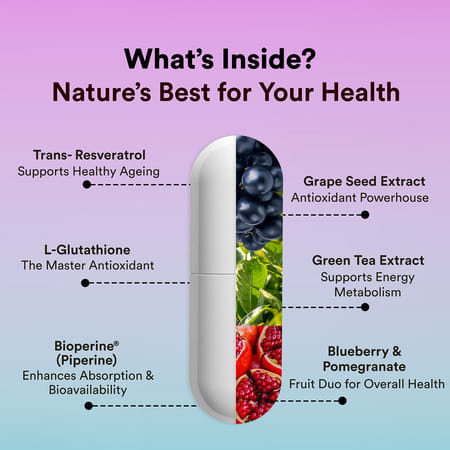 Inlife Resveratrol Supplements | 750 Mg Antioxidant Formulas | Skin | Heart Health - 60 Veg Capsule