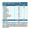 Hk Vitals Spirulina 1000 Mg | For Immunity & Weight Management | 120 No (120 Tablets)