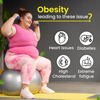 Cipzer Sufoof E Mohazzil 100 G Herbal Weight Loss & Fat Burner For Women | Supports Fat Reduction