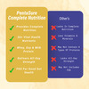 Pentasure Complete Balanced Nutrition Vanilla Flvour Jar 400 Gm