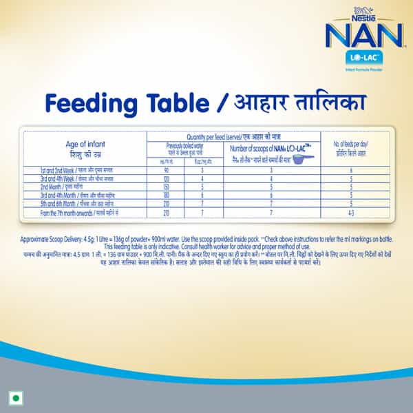 Nestle Nan Lo-Lac Infant Formula Powder (Bag In Box Pack) | 400 G