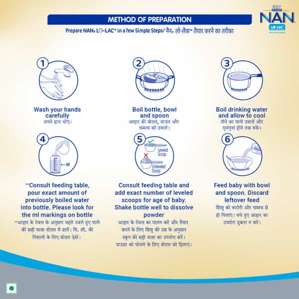 Nestle Nan Lo-Lac Infant Formula Powder (Bag In Box Pack) | 400 G