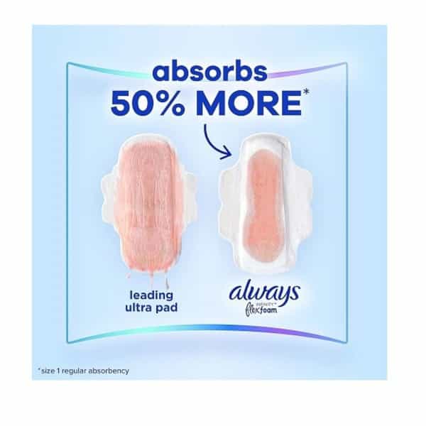 Always Infinity Pads With Wings| Regular Absorbency | 36 Count | Pack Of 2
