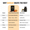 Bargad Himalayan Shilajit Honey Sticks | Third-Party Lab Tested For Purity & Potency - 30N