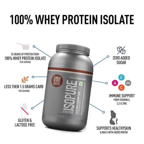 Isopure India Lcvm C&C 1Kg