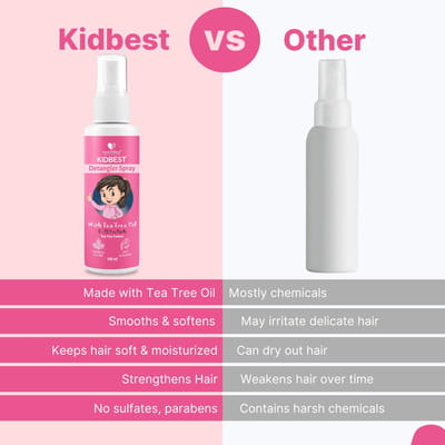 View product image 6