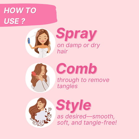 Healthbest Detangler Spray For Kids With Tea Tree Oil | Tangle-Free Hair- 100ml