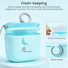R For Rabbit First Feed Box Blue