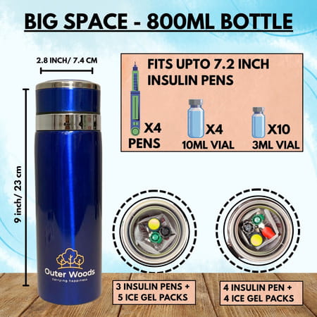 Outer Woods Insulin Cooler Bottle Case With 8 Mini Ice Gel Packs | 20+ Hrs Cooling | Medium - Blue