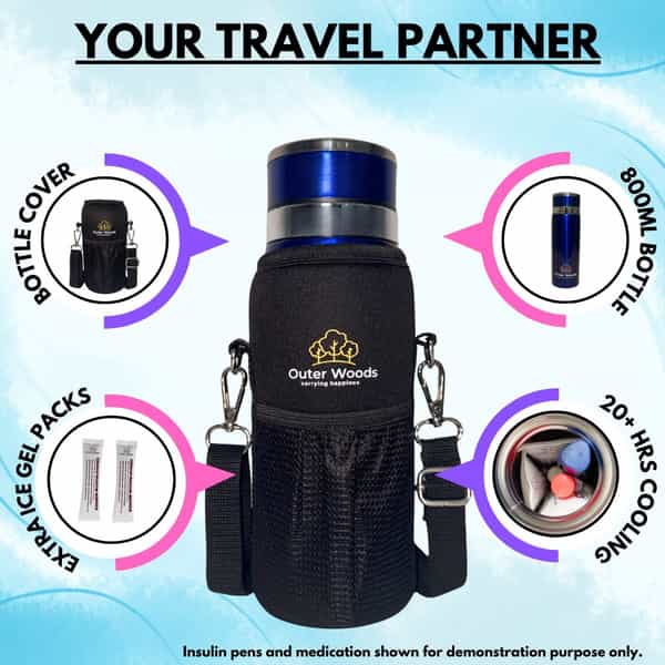 Outer Woods Insulin Cooler Bottle Case With 8 Mini Ice Gel Packs | 20+ Hrs Cooling | Medium - Blue