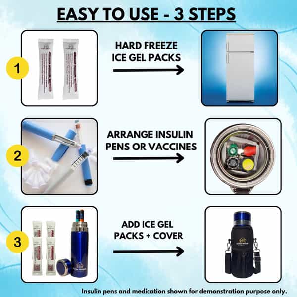 Outer Woods Insulin Cooler Bottle Case With 8 Mini Ice Gel Packs | 20+ Hrs Cooling | Medium - Blue