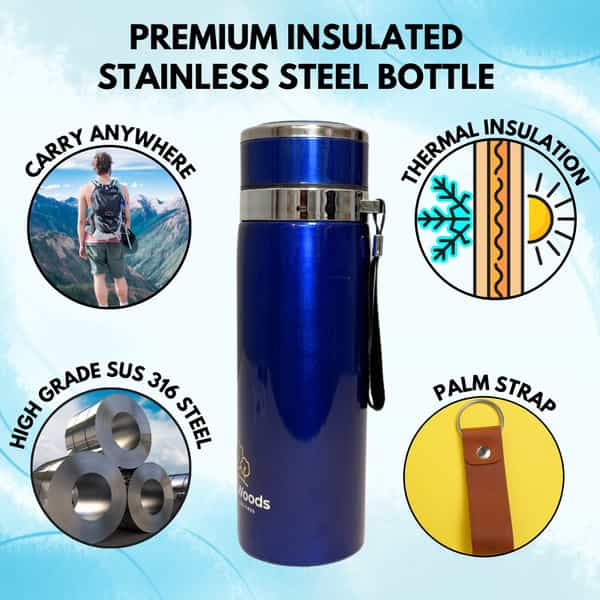 Outer Woods Insulin Cooler Bottle Case With 8 Mini Ice Gel Packs | 20+ Hrs Cooling | Medium - Blue