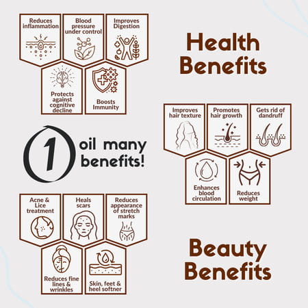 Coco Crush Cold-Pressed Kalonji Black Seed Oil - 100ml