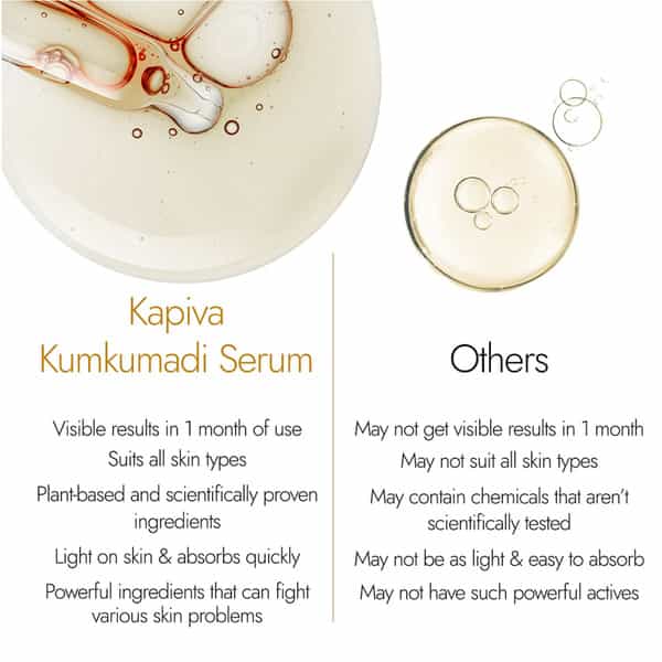Kapiva Kumkumadi Glow Serum With Manjistha | Mulethi & Green Tea Bottle Of 30Ml