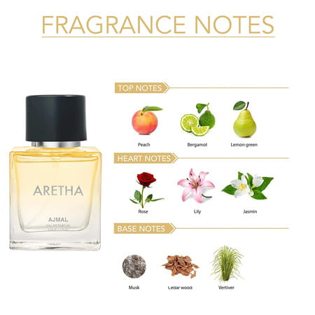 Ajmal Captivate 200 Ml & Ajmal Nightingale Deodorant 200 Ml & Ajmal Aretha 50 Ml For Women+2 Perfume