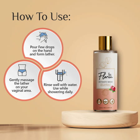 Floren Intimate Hygiene Wash For Women Suitable For All Skin Types ( 100ml) - Pack Of 2