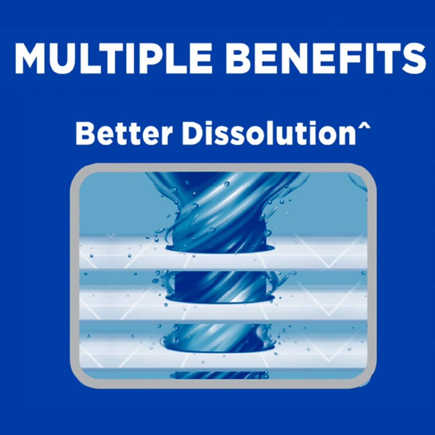 Buy RIN LIQUID DETERGENT 800ML Online & Get Upto 60 OFF at PharmEasy