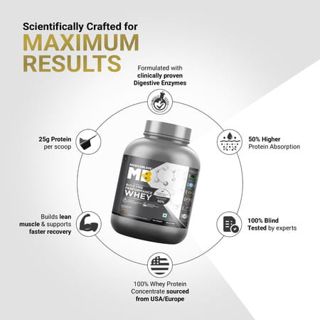 Muscleblaze Biozyme Performance Whey Protein Powder | Rich Chocolate (2Kg) | 25G Protein