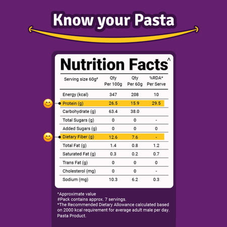 Prolicious Durum Wheat Macaroni Pasta | High Protein & Fiber | No Maida (Pack Of 2, 400g Each)