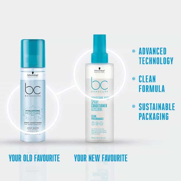 Schwarzkopf Professional Bonacure Moisture Kick Spray Conditioner With Glycerol 200Ml