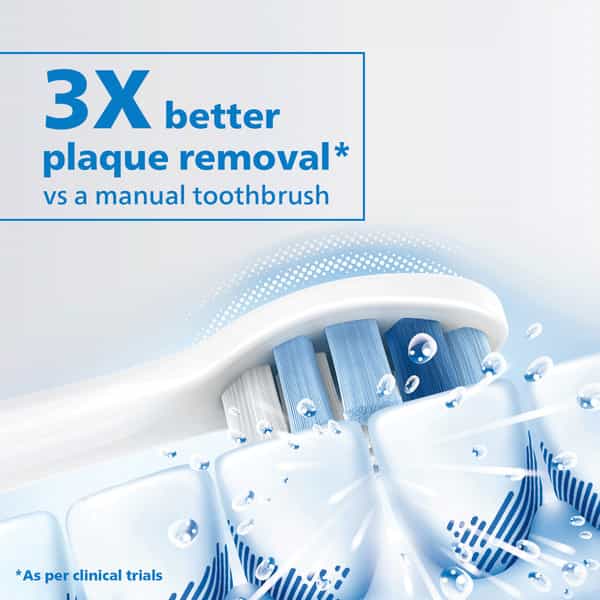 Philips Sonicare Electrictoothbrush - Galway 1100 Series-2 Minute Smart Timer-Hx3641/11