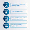 Philips Sonicare Electrictoothbrush - Galway 1100 Series-2 Minute Smart Timer-Hx3641/11