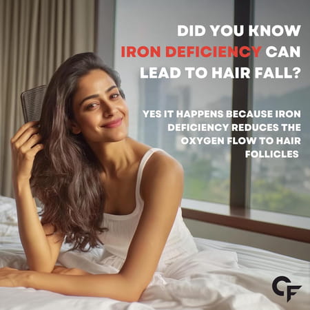 Carbamide Forte Chelated Iron+Vitamin C B12 Folic Acid&Zinc-100 Veg Tablets