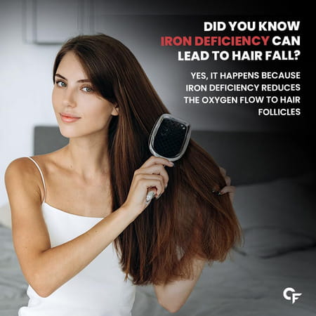 Carbamide Forte Chelated Iron+Vitamin C B12 Folic Acid&Zinc-100 Veg Tablets