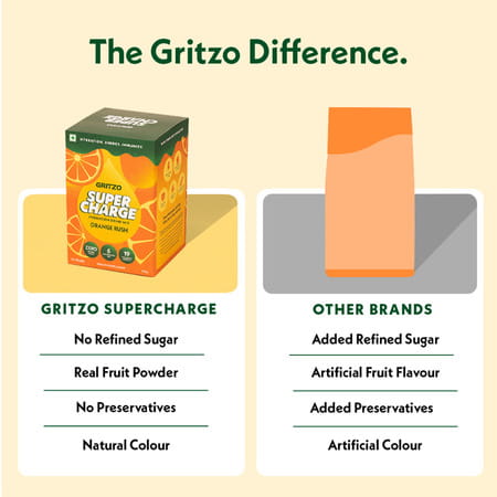 Gritzo Supercharge Hydration Drink Mix (7+Years) Orange Rush| 15 Sachets (15G Each)